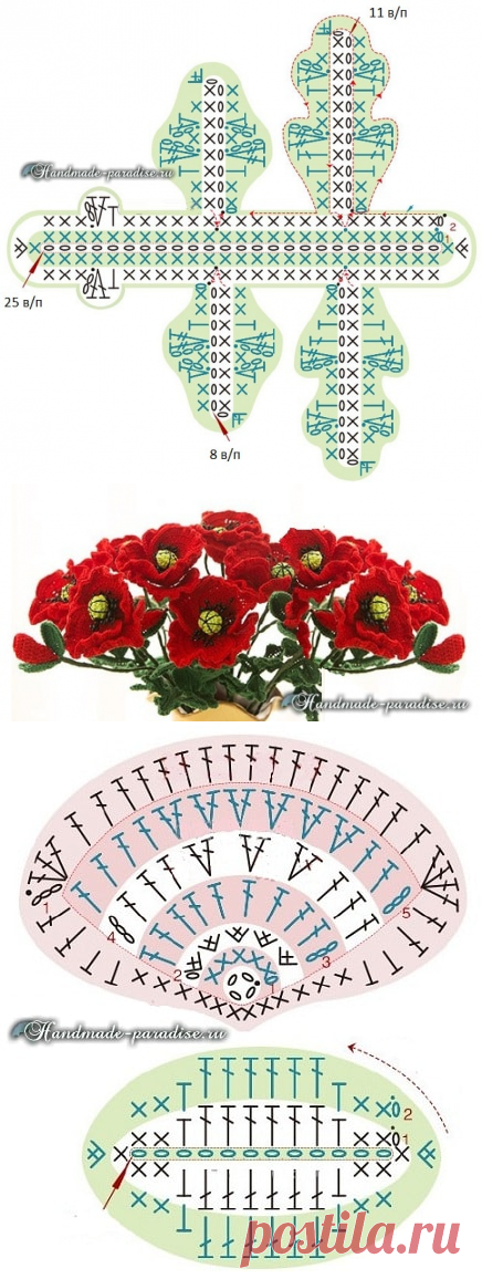 Красные МАКИ крючком. Схемы вязания - Handmade-Paradise