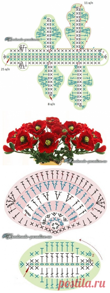 Красные МАКИ крючком. Схемы вязания - Handmade-Paradise