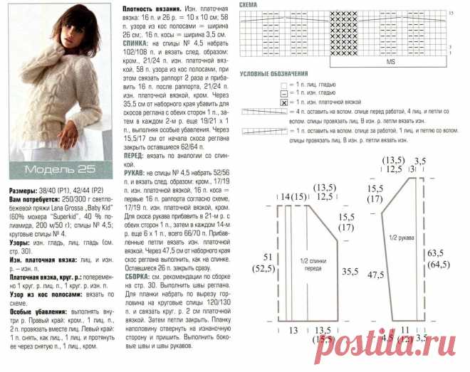 модели современной модной одежды для полных женщин со схемами: 2 тыс изображений найдено в Яндекс.Картинках