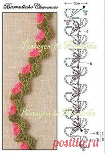 Вяжем крючком юбку и кружева.