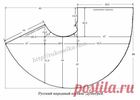 Русская теплая одежда