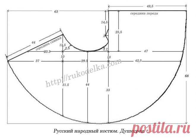 Русская теплая одежда