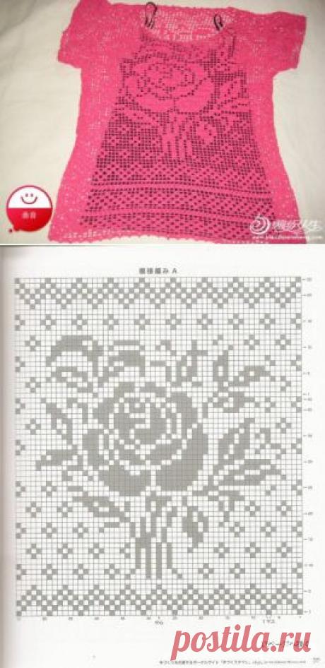 Nerta palaidine su roze