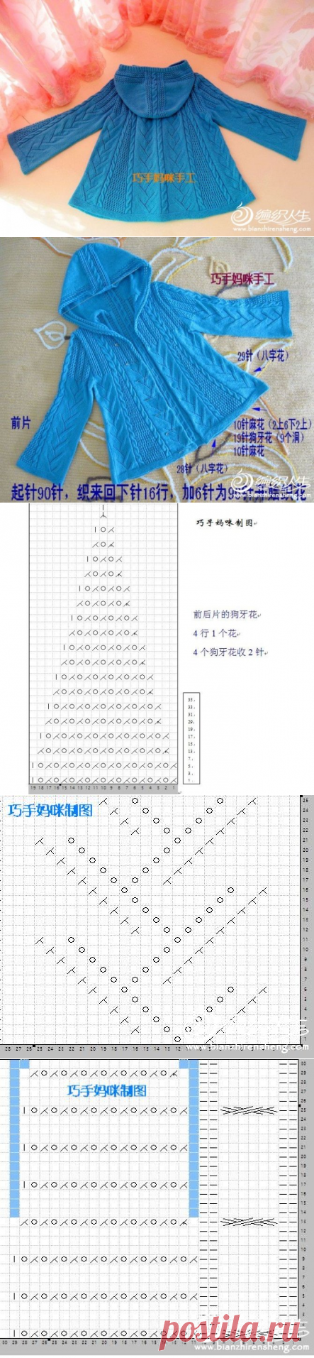 【棒针】 小大衣---详解