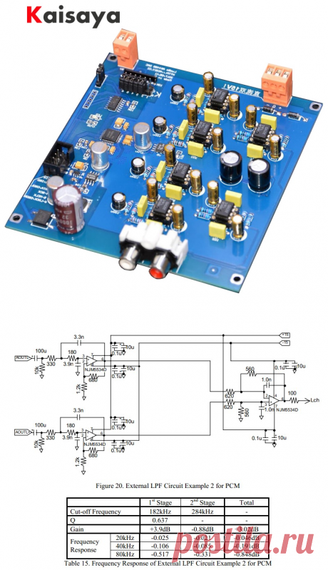 1 шт. AK4490EQ DAC декодер официальная стандартная схема! IGS DSD вход полуфабрикат diy kit плата B3 002-in Усилители мощности from Бытовая электроника on AliExpress
