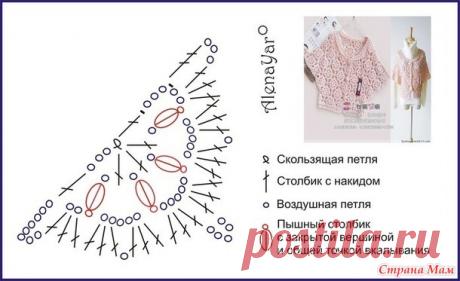 Яркая кофточка из мотивов со схемами | Handmade24