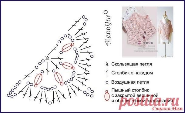 Яркая кофточка из мотивов со схемами | Handmade24