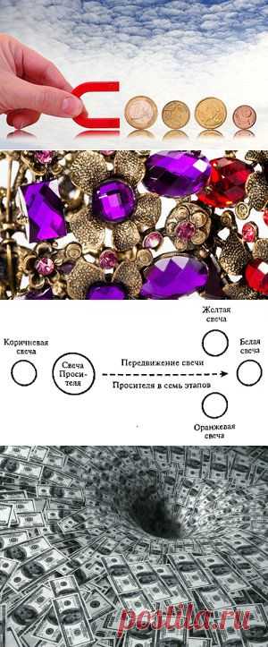 Эффективные денежные ритуалы...