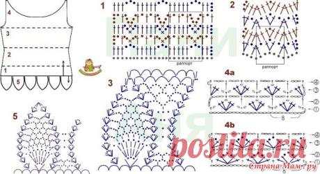 CROCHÊ ...Arte com fios: BLUSAS DE CROCHE