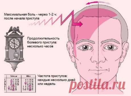 СТОИТ ЛИШЬ ПРОКОЛОТЬ УХО В ЭТОМ МЕСТЕ И ТЫ ЗАБУДЕШЬ О НЕДУГЕ.