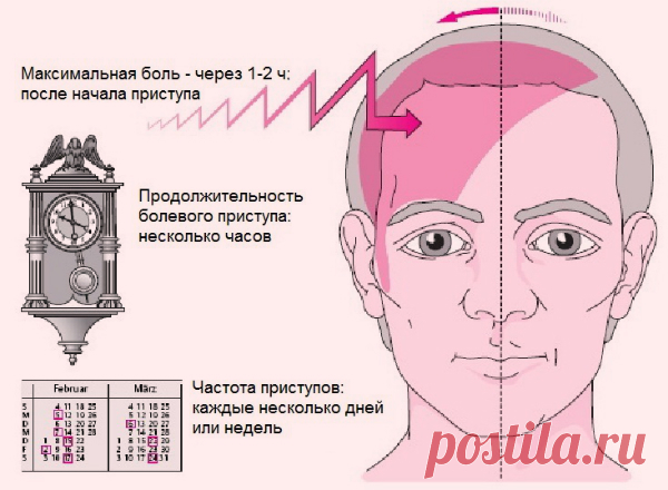 СТОИТ ЛИШЬ ПРОКОЛОТЬ УХО В ЭТОМ МЕСТЕ И ТЫ ЗАБУДЕШЬ О НЕДУГЕ.
