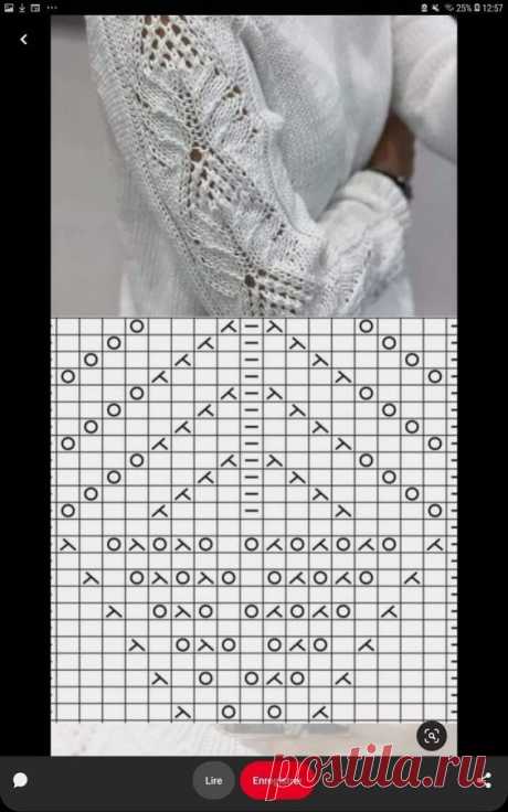 Pin page