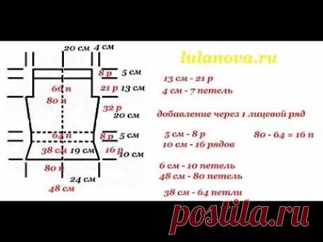 Расчет петель и рядов для вязания -