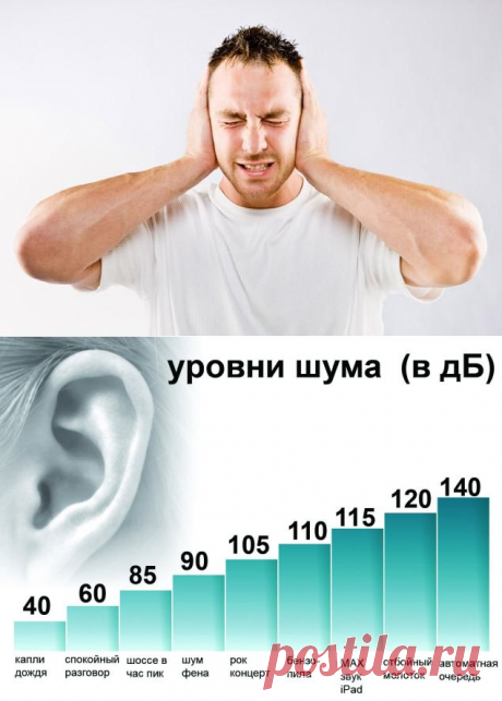 Звук - убийца -
