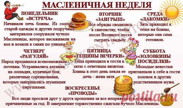 понедельник масленицы как называется: 5 тыс изображений найдено в Яндекс.Картинках