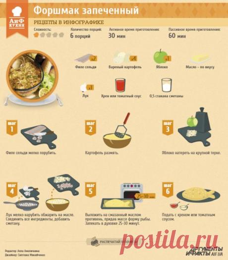 Форшмак запеченный