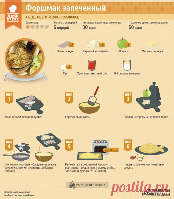 Форшмак запеченный