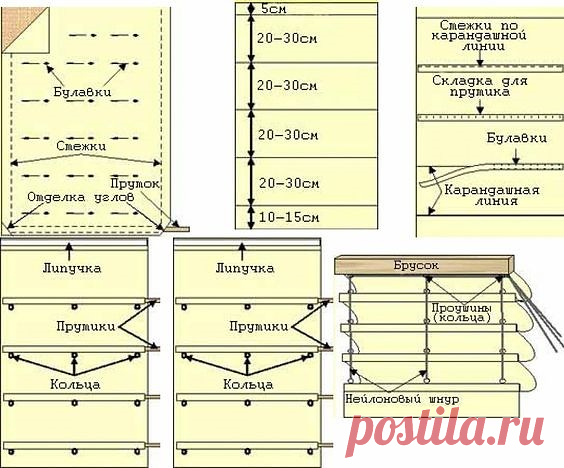 Шьем римскую штору своими руками. Идеи и выкройка