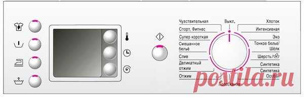 Режимы стирки: чем они реально отличаются?