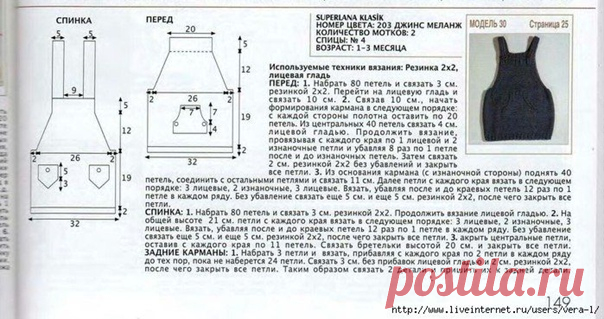 САРАФАН ВЯЗАНЫЙ СПИЦАМИ. ДЛЯ МАЛЕНЬКИХ МОДНИЦ