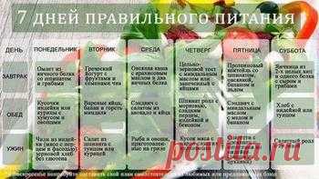 Какие жиры нужно убирать из меню желающим похудеть