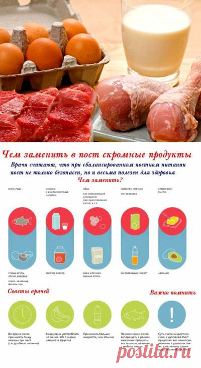 Хозяюшка. Кушать подано! - Чем заменить продукты в пост