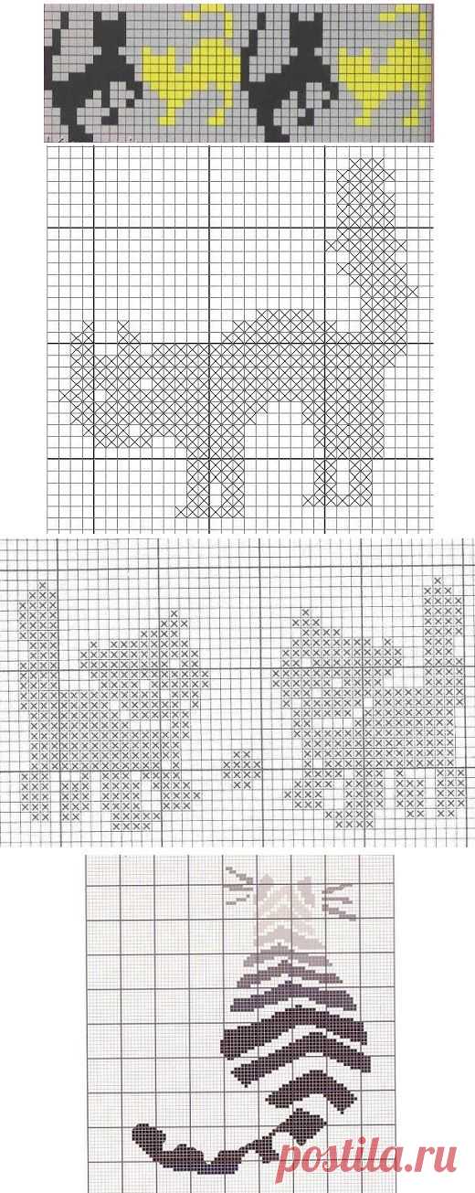 Pinterest • The world’s catalog of ideas