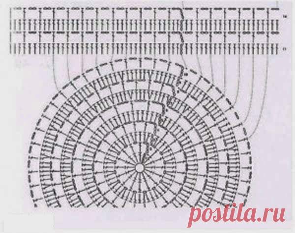 Вязание крючком: Шапочка Часть 1 Beanie with a visor for boy Crochet Part 1