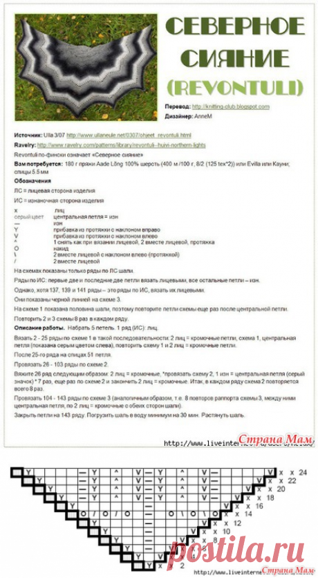 Шаль "Северное сияние"