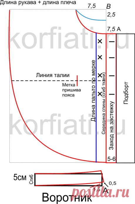 кейп выкройка: 19 тыс изображений найдено в Яндекс.Картинках
