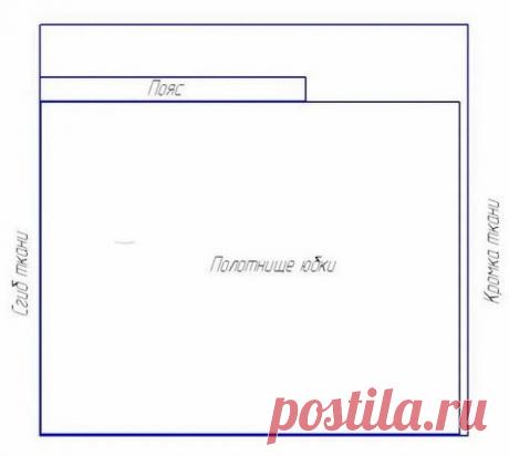 Юбка - татьянка, легко выкроить и сшить. | О рукоделии, и не только. 🧵✂️👜 | Яндекс Дзен