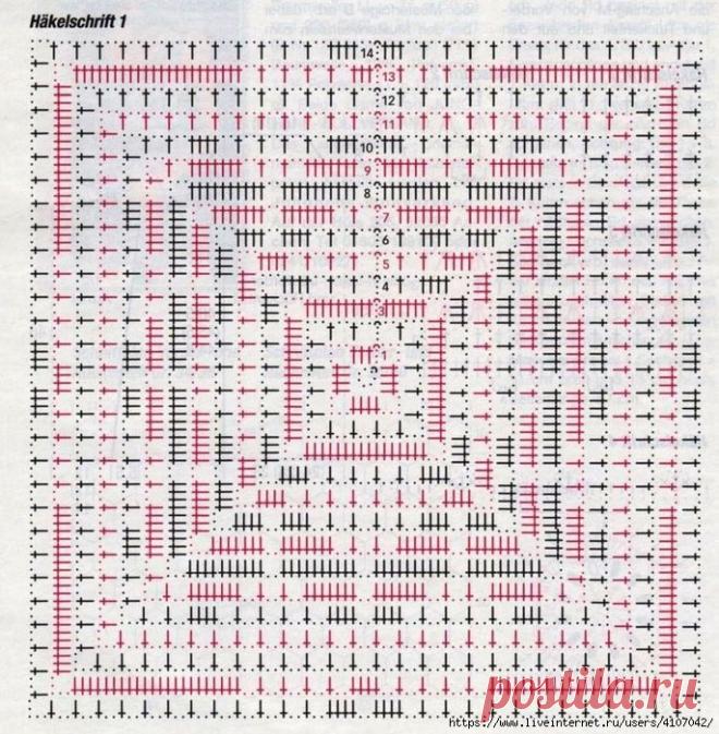 ПУЛОВЕР В СИНИХ ТОНАХ ФИЛЕЙНЫМИ МОТИВАМИ, СВЯЗАННЫМИ ИЗ ЦЕНТРА