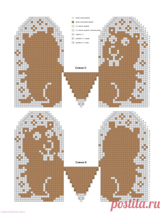 Связать варежки детские с рисунком (ФОТО) - detskieru.ru