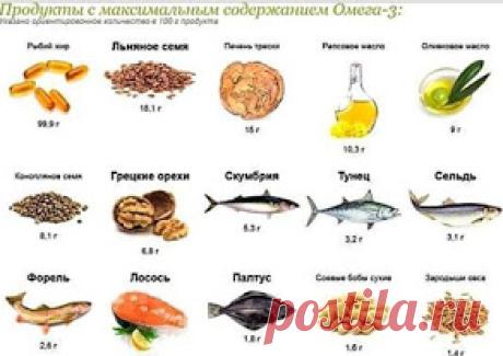 Фото из записей
