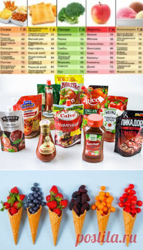 5 лайфаков для уменьшения тяги к сладкому! |