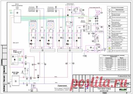 Проект отопления частного дома, пример 2531