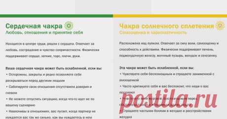 psycology of life