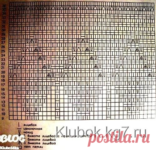 Желтое болеро