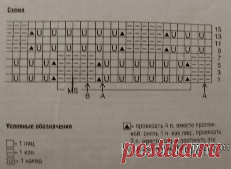 КРАСИВЫЙ УЗОР | Клубок