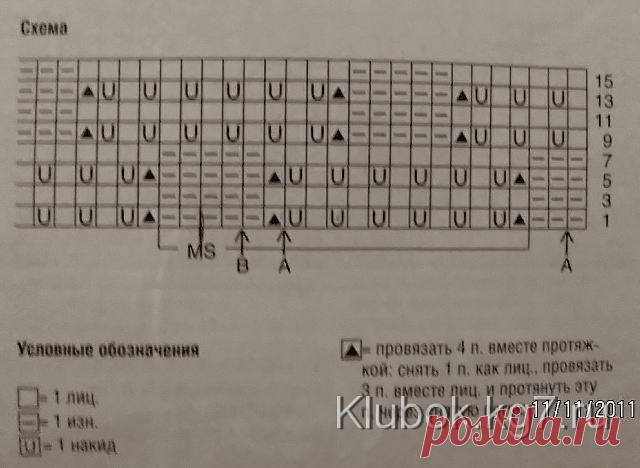 КРАСИВЫЙ УЗОР | Клубок