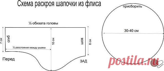 Шапки детские из флиса
выкройка прилагается
 
...