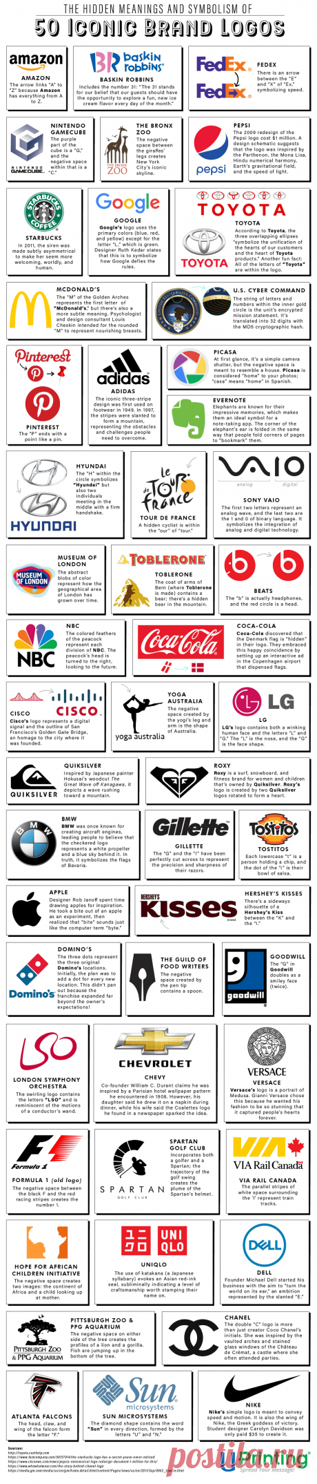 Logo Design Inspiration: 50 Iconic Logos & The Hidden Meanings Behind Them