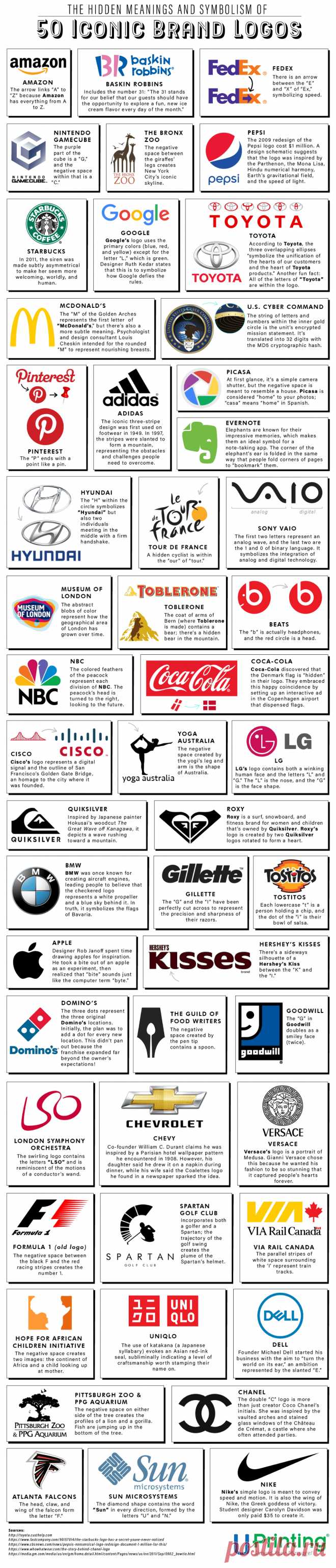 Logo Design Inspiration: 50 Iconic Logos & The Hidden Meanings Behind Them