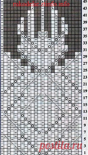 Вязаный комплект для девочки 2-х лет 