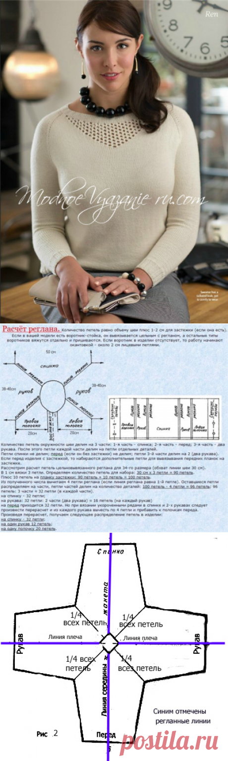 Как вязать реглан спицами - Modnoe Vyazanie ru.com