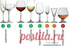 КАКИЕ БОКАЛЫ-ДЛЯ КАКИХ ВИН