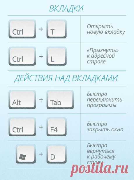 22 полезные комбинации клавиш, которые упростят работу за компьютером 22 полезные комбинации клавиш, которые упростят работу за компьютером
Работу за компьютером можно сделать намного эффективнее и быстрее, если использовать не только мышь, но и применять так называемые…