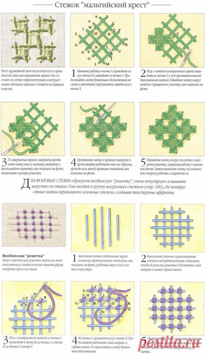 Виды швов с инструкциями....