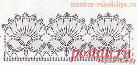 кайма для юбки крючком: 17 тыс изображений найдено в Яндекс.Картинках