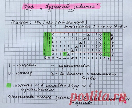 (14) Facebook